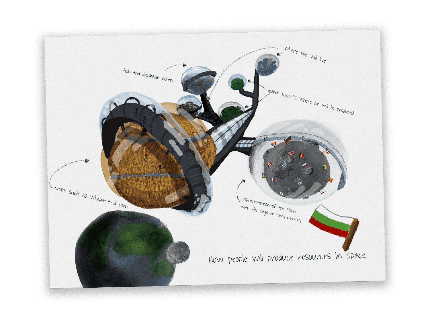 A sample postcard drawing